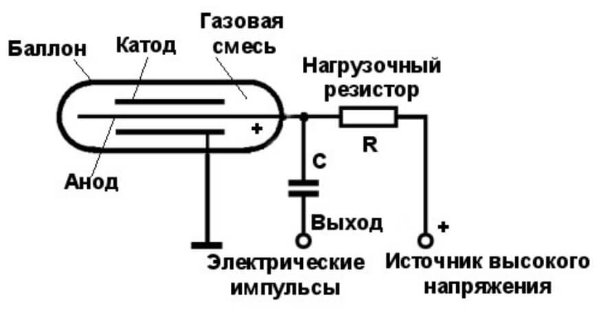 Vk2 at кракен